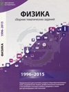     1996-2015